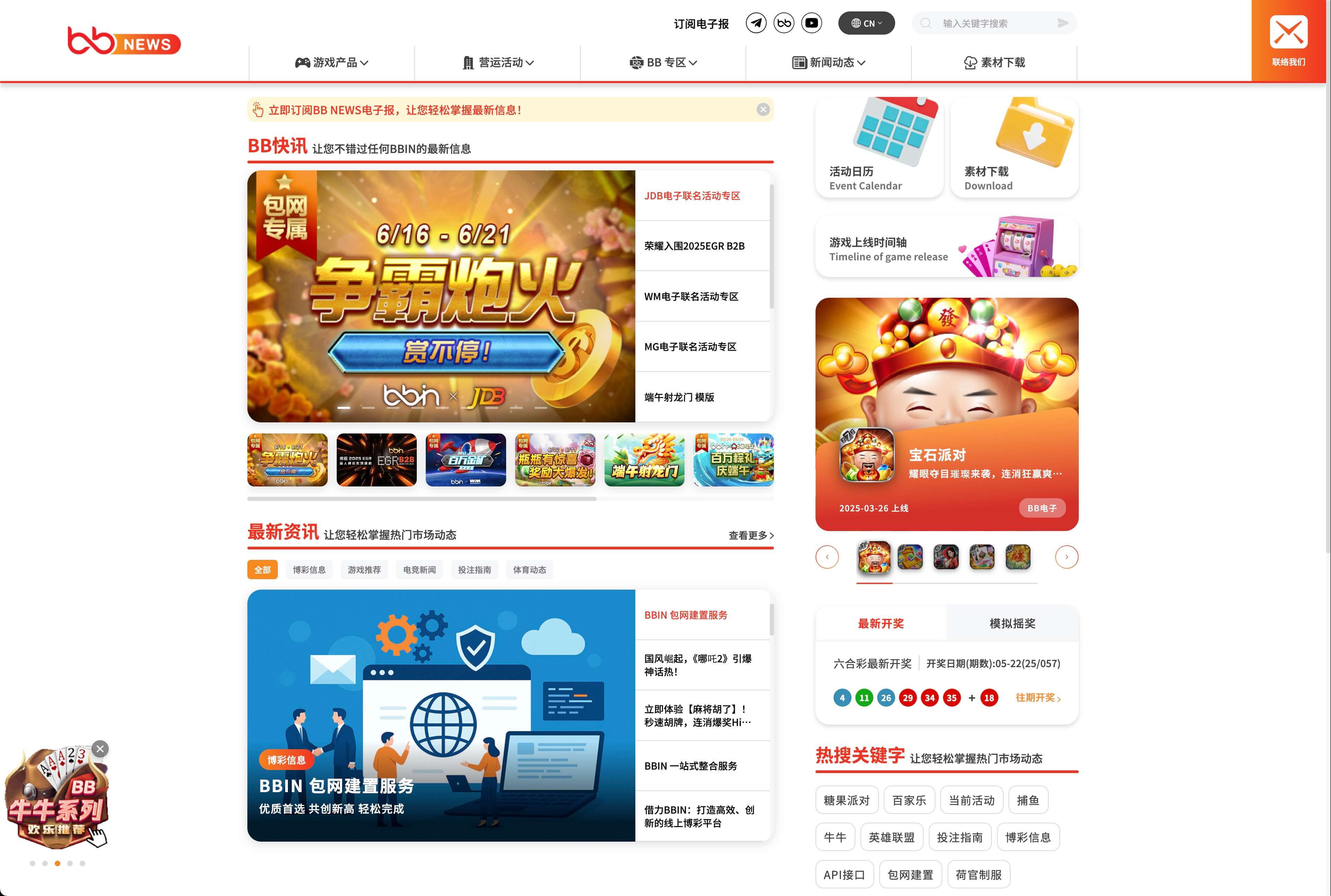 Platform Performance Optimization